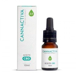 copy of Aceite CBD Cannactiva