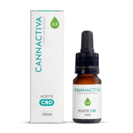 copy of Aceite CBD Cannactiva