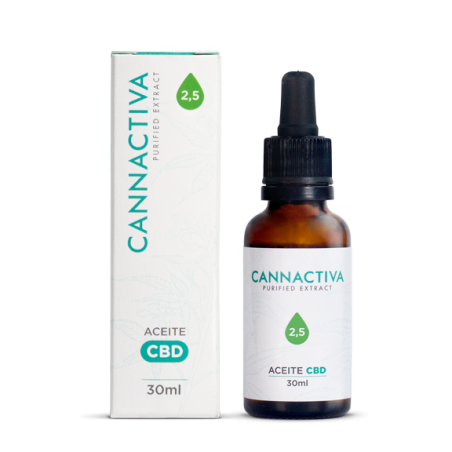 copy of Aceite CBD Cannactiva