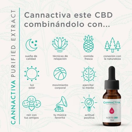 copy of Aceite CBD Cannactiva