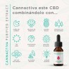 Aceite CBD Purificado Cannactiva